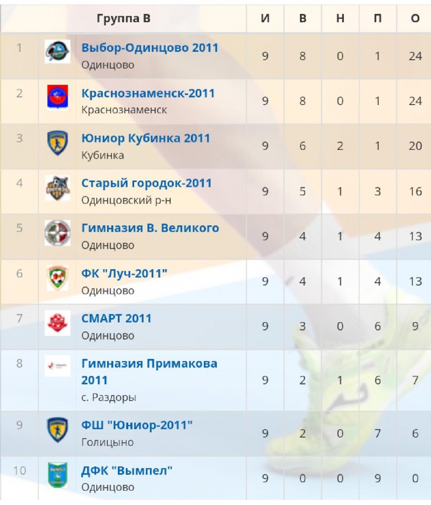 Т3 ред.jpg Т3 ред.jpg