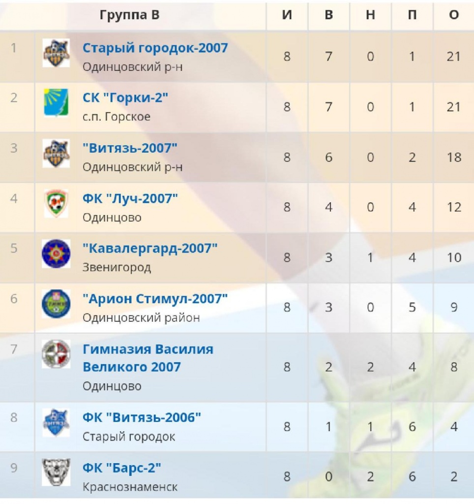 Т2 ред.jpg Т2 ред.jpg